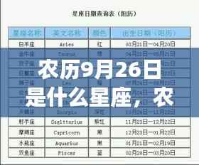 农历9月26日星座运势解密,星象指引下的命运演绎