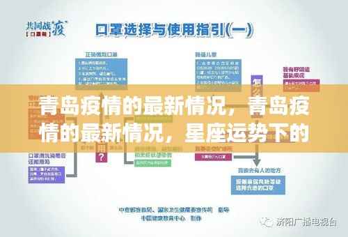 青岛疫情最新动态,城市防护与星座运势下的希望之光