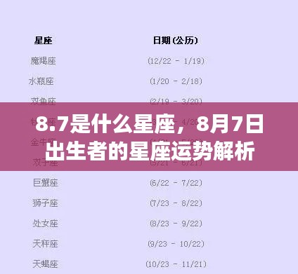 8月7日出生者的星座运势解析,探寻狮子座边缘的独特魅力与运势轨迹
