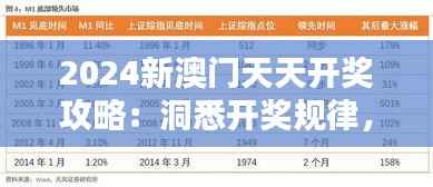 2024新澳门天天开奖攻略:洞悉开奖规律,提升中奖几率宝典