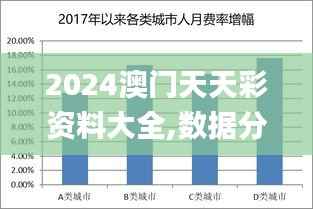 2024澳门天天彩资料大全,数据分析解释定义_kit1.431