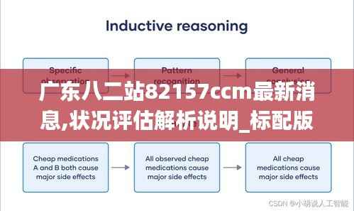 广东八二站82157ccm最新消息,状况评估解析说明_标配版8.671