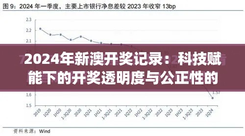 2024年新澳开奖记录：科技赋能下的开奖透明度与公正性的提升