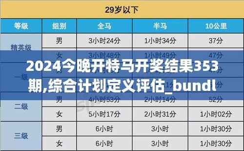 2024今晚开特马开奖结果353期,综合计划定义评估_bundle1.626