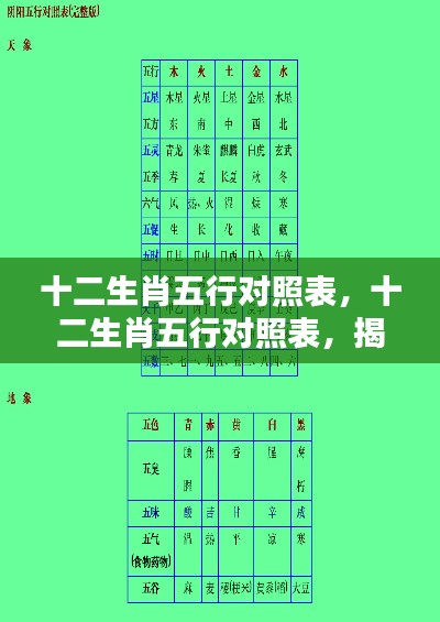 揭秘十二生肖五行奥秘，洞悉人生星运轨迹与星相运势对照表