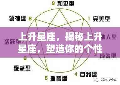 揭秘上升星座,塑造个性标签,洞悉未来运势走向的神秘力量
