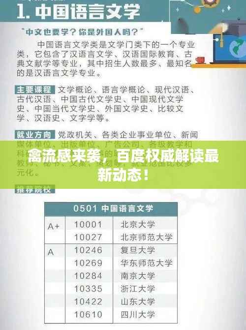 禽流感来袭,百度权威解读最新动态!