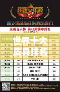 世界十大皮具排名榜单揭晓!